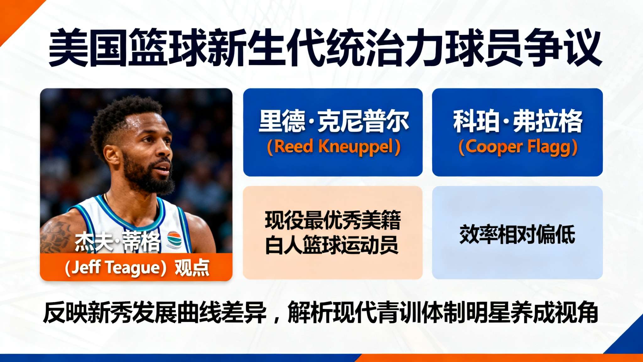在美国篮球的新生代中，球迷和业内人士总在争论谁才是真正具备统治力和高度天赋的球员